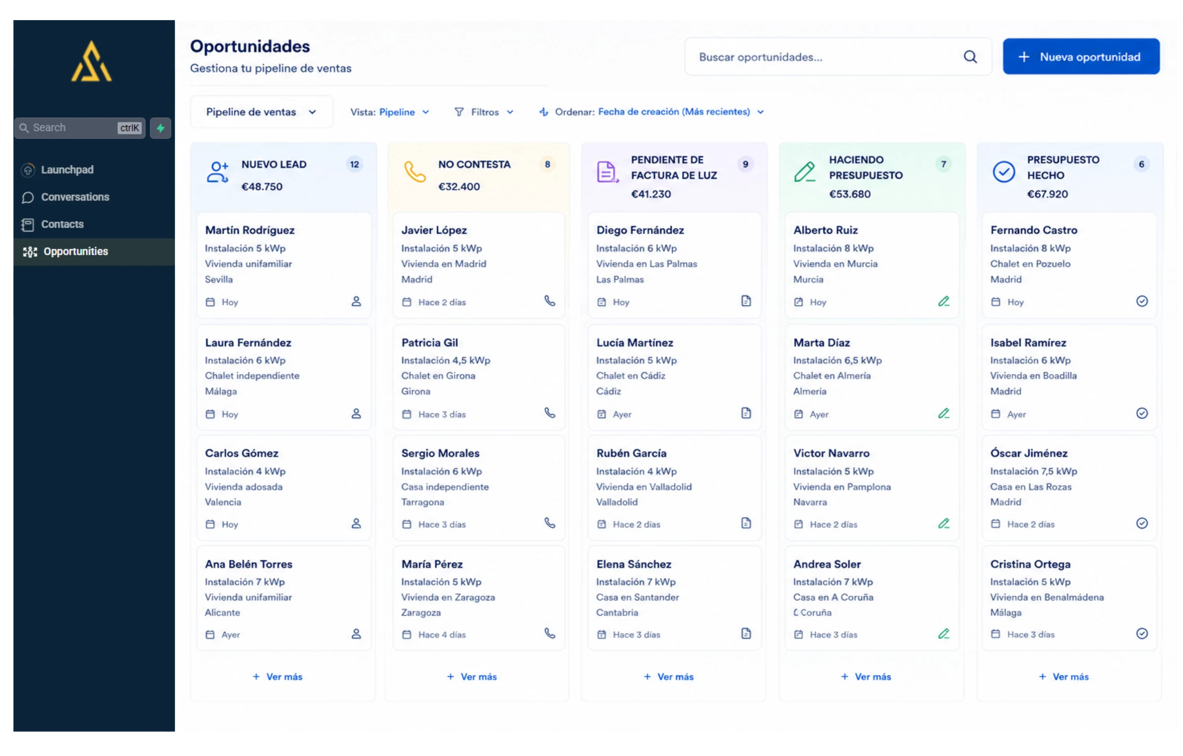 Pipeline CRM Silex Solar